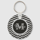 Search for chevron key rings Chic