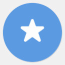 Search for somalia flag stickers Patriotism