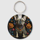 Search for mexican dog key rings Animals