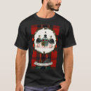 Search for maclean tartan Celtic