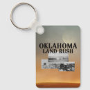 Search for landed key rings Retro