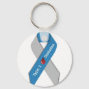 Search for diabetes awareness ribbon key rings Insulin