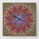 Search for without numbers clocks Red