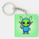 Search for poses key rings Illustration
