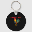 Search for reproduction key rings Pro abortion