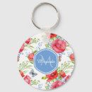 Search for poppi key rings Red poppies