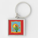 Search for frida kahlo key rings Graphic