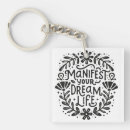 Search for spiritual key rings Flowers