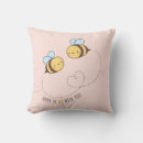 Search for bee pun valentines day Cute bees