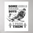 Search for ski race posters Travel