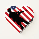 Search for armed combat Soldier