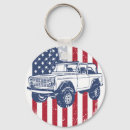 Search for bronco key rings Carlovergift