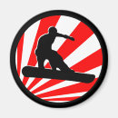 Search for shred magnets Snow