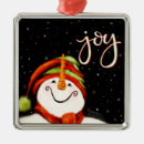 Search for smiling christmas tree decorations Joy