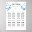Search for bar mitzvah party decor Star