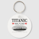 Search for rms key rings Line