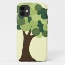 Search for earth day electronics Hippie
