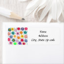 Search for raindrop return address labels Orange