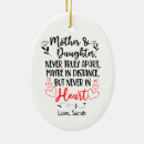 Search for long distance christmas tree decorations For her