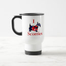 Search for scottish terrier travel mugs Black