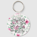 Search for proverbs key rings Proverbs 31 25