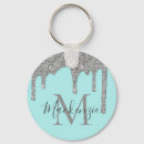 Search for aqua glitter key rings Birthday
