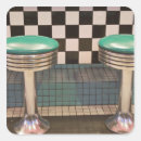 Search for albuquerque new mexico stickers Southwest