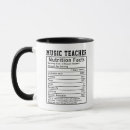 Search for funny for teachers mugs Teacher appreciation