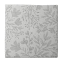 Search for meadow tiles Floral pattern