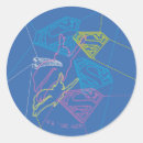 Search for supergirl logo stickers Kara zor el