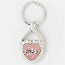 Search for gold rose key rings Script