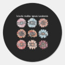 Search for enough stickers Handmade