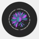 Search for suicide stickers 988 number