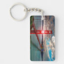 Search for sun shine key rings Nature
