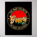 Search for influence posters Retro