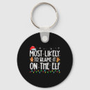 Search for blamed key rings Tree