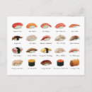 Search for chart postcards Food