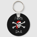 Search for crossed bones key rings Black