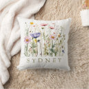 Search for botanical garden cushions Watercolor