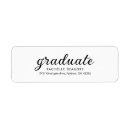 Search for class of return address labels Elegant