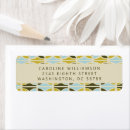 Search for aztec return address labels Abstract