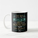 Search for old man mugs Myth