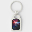 Search for dark night key rings Glow
