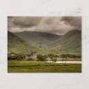 Search for argyll postcards Bute