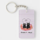 Search for cute cat key rings Trendy