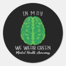 Search for anti green stickers Mental