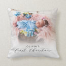 Search for elegant christmas cushions Script