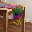 Search for leopard print table runners Wildlife