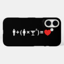 Search for mathematics formula iphone cases Funny