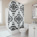 Search for eclectic home living Pattern